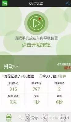 汽车方面的app有哪些,现在最好用的汽车app