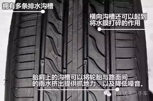 大家的车都用什么轮胎,什么车用什么轮胎