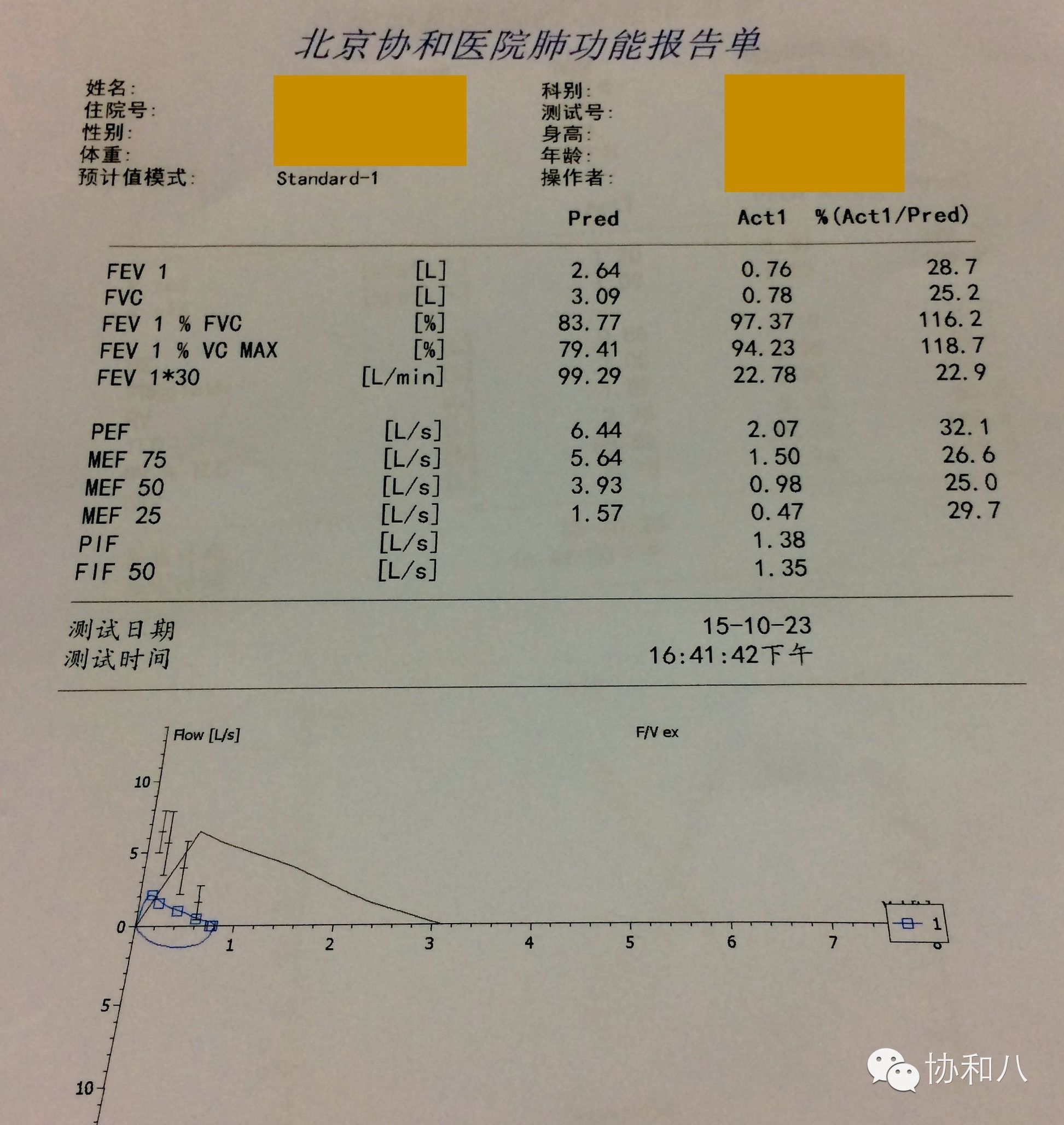 答案在一呼一吸间|一页手册·协和八