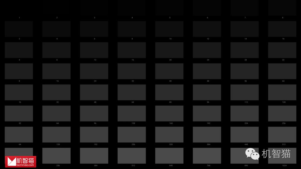 微鲸电视49寸测评,微鲸100寸电视