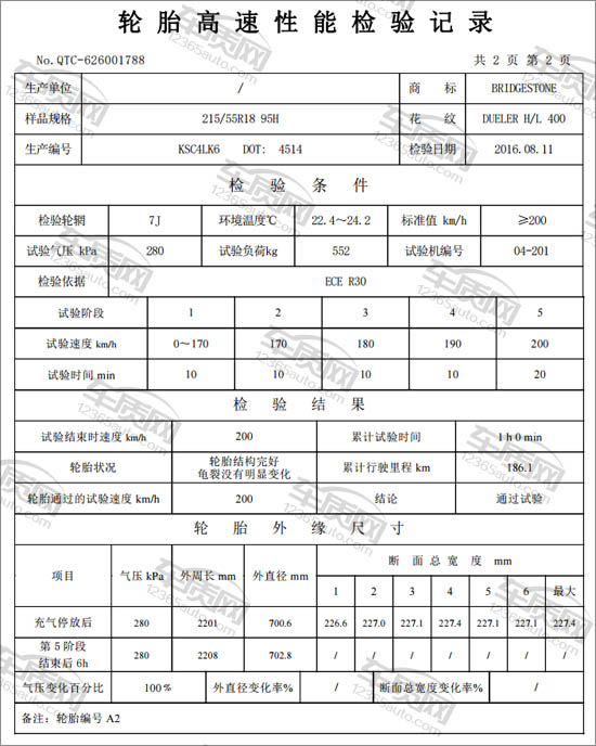 普利司通轮胎出现裂纹图片,普利司通动力侠龟裂解决了吗