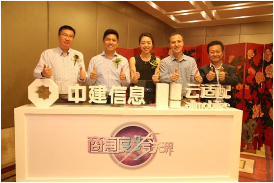 云适配的三个不需要与一个需要