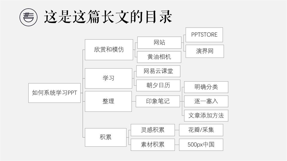 如何利用手机App高效学习PPT？|数字生活家