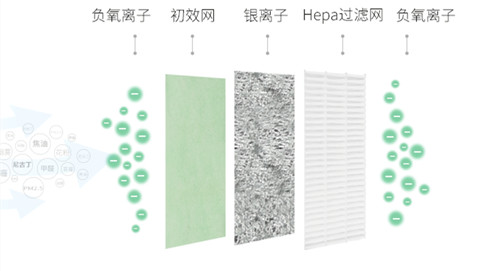 住宾馆烟灰缸怎么处理,酒店的烟灰缸带走了怎么办