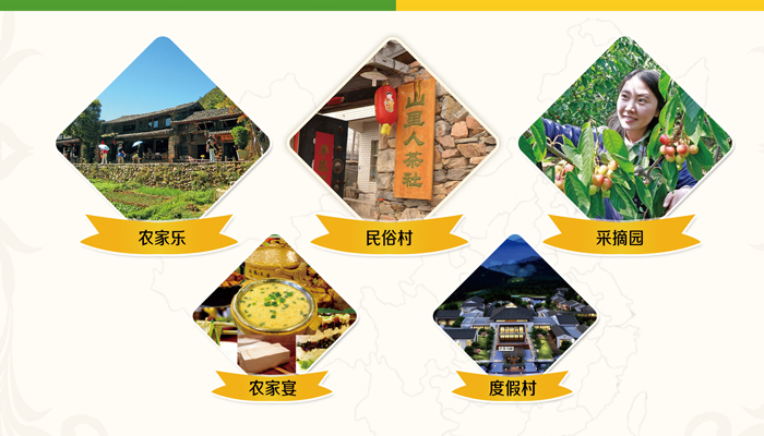 爱打听周边游：专业的在线周边游服务预订平台