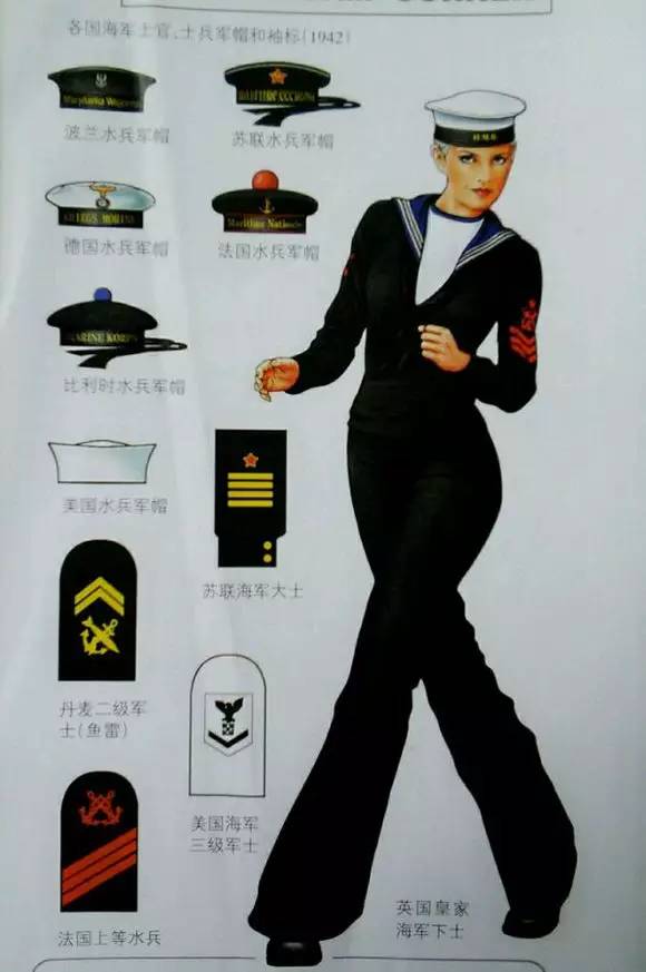 苏联女兵美照 (俄罗斯二战军装模特)