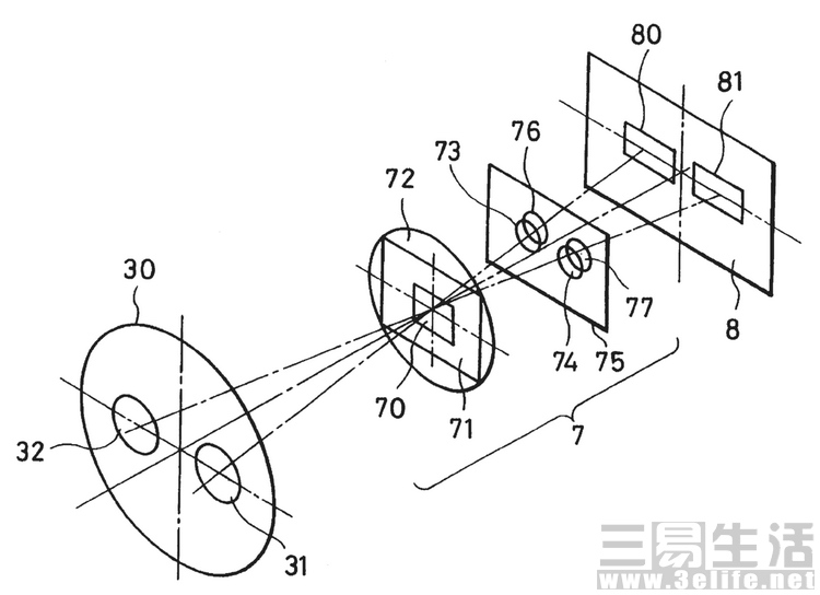 照相机cmos和手机对比,相机和手机cmos技术对比