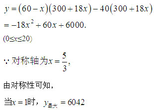 初中数学二次函数的应用,初中数学函数应用