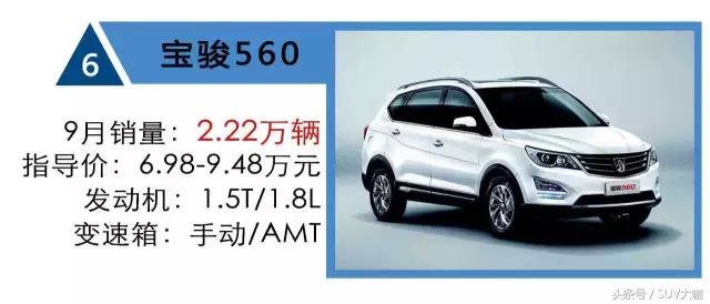 2019自主车销量排行榜,2021年9月紧凑suv销量排行榜
