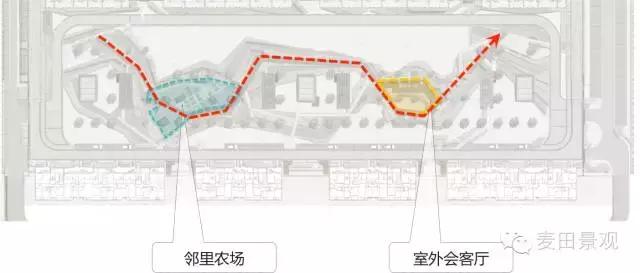 北京京投银泰万科西华府二手房,北京京投万科西华府