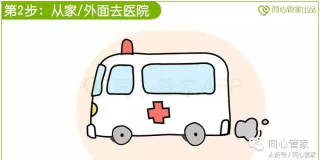 急性心梗心脏骤停如何抢救,急性心梗抢救过来后遗症会怎样