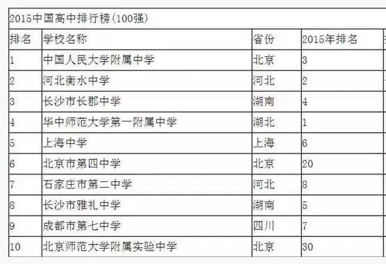 边远山区最穷学校,穷乡僻壤学校
