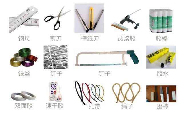 沙盘模型制作去哪里学习,沙盘模型制作怎么样