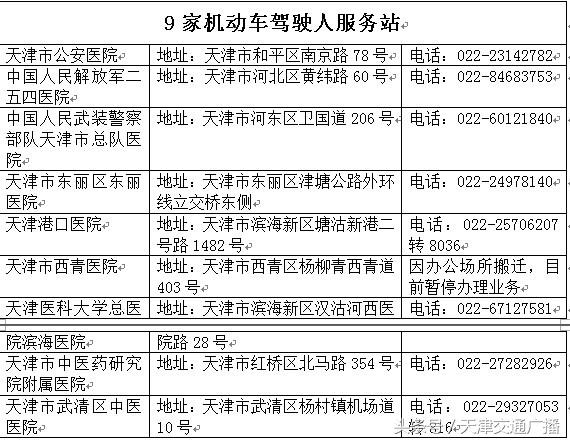 天津交管12123补领行驶证,天津行驶证网上怎么办理