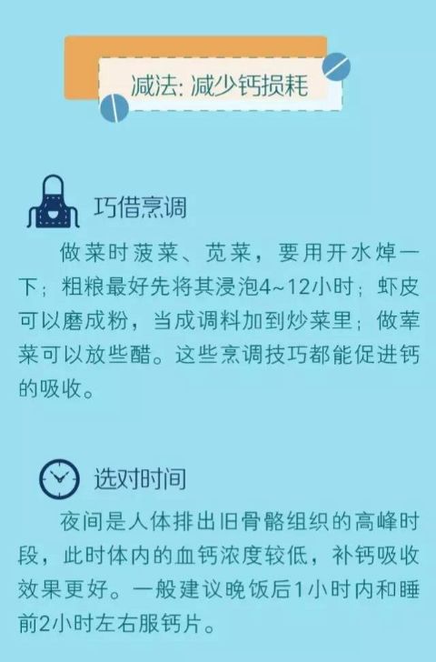 骨科专家的补钙“绝招”，挽救那些年我们白补的钙