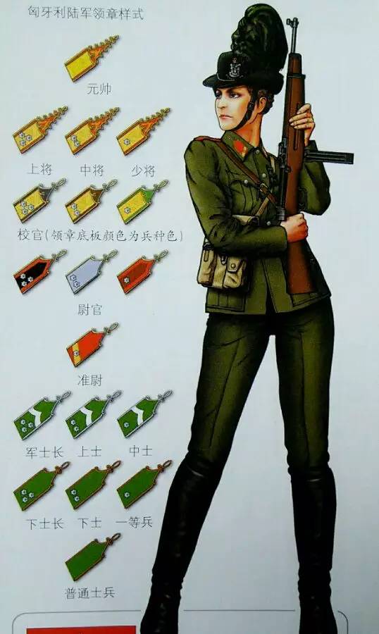 苏联女兵美照 (俄罗斯二战军装模特)