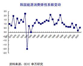韩流背后的现实是什么,如何正确看待韩流