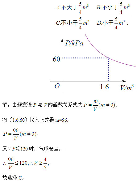 初中数学二次函数的应用,初中数学函数应用