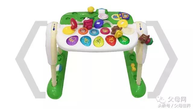 6岁前必须拥有的6大经典玩具！有经验的妈妈都知道