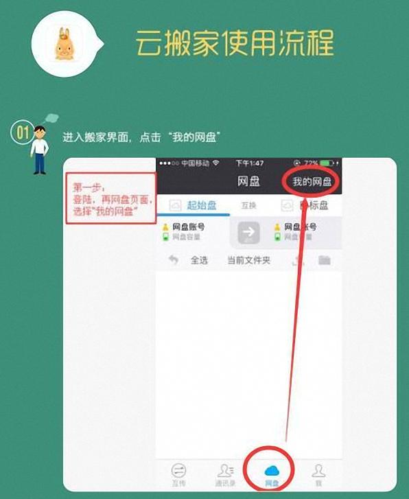 技术贴最好的方法,技术贴的使用方法