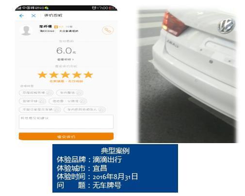 中消协“探底”网约车安全隐患需重视