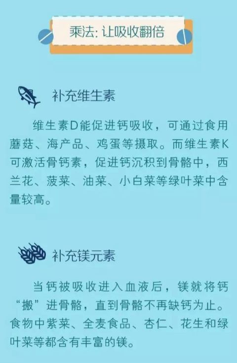 骨科专家的补钙“绝招”，挽救那些年我们白补的钙