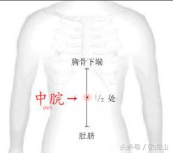 改善川字自我按摩手法,十种自我保健方法
