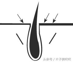 脱毛一次性解决,脱毛一涂一抹轻松搞定