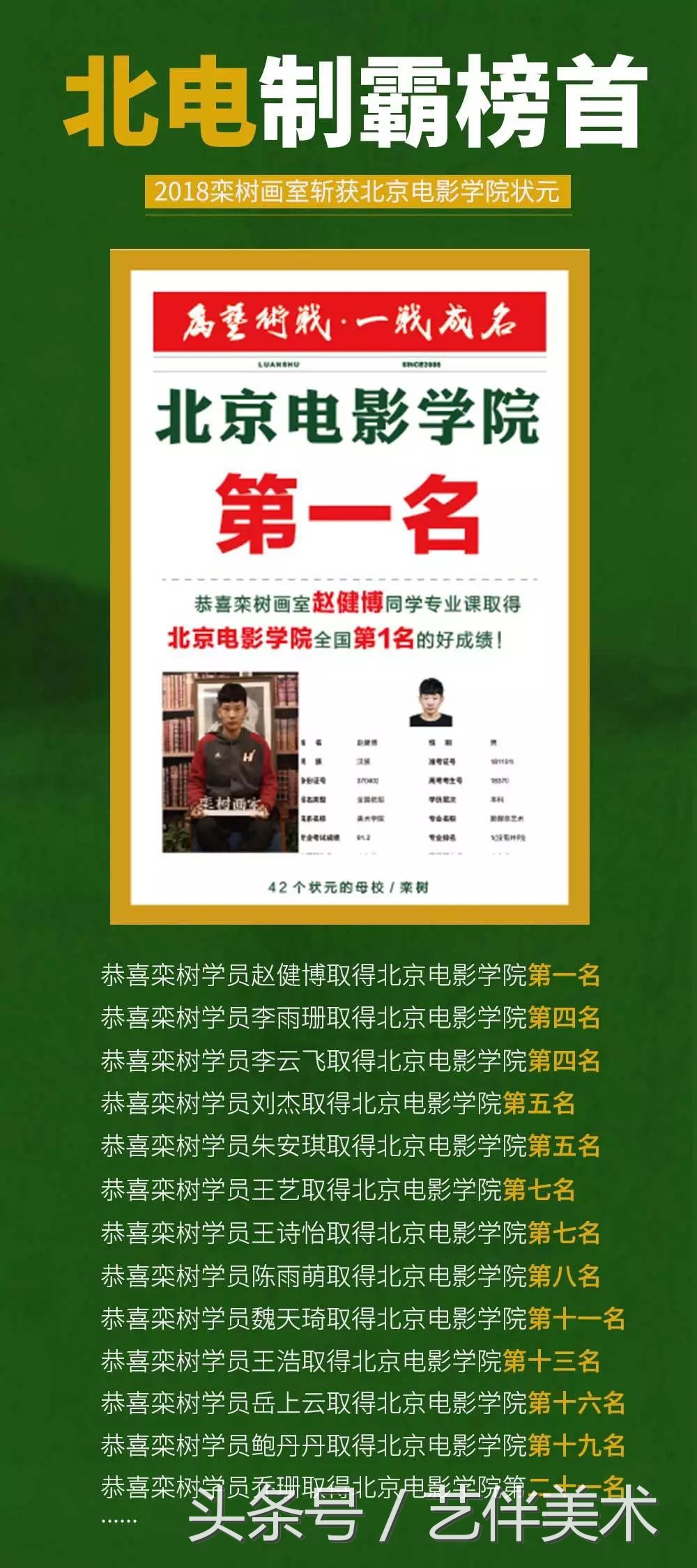 栾树画室地址在哪里,栾树画室学费