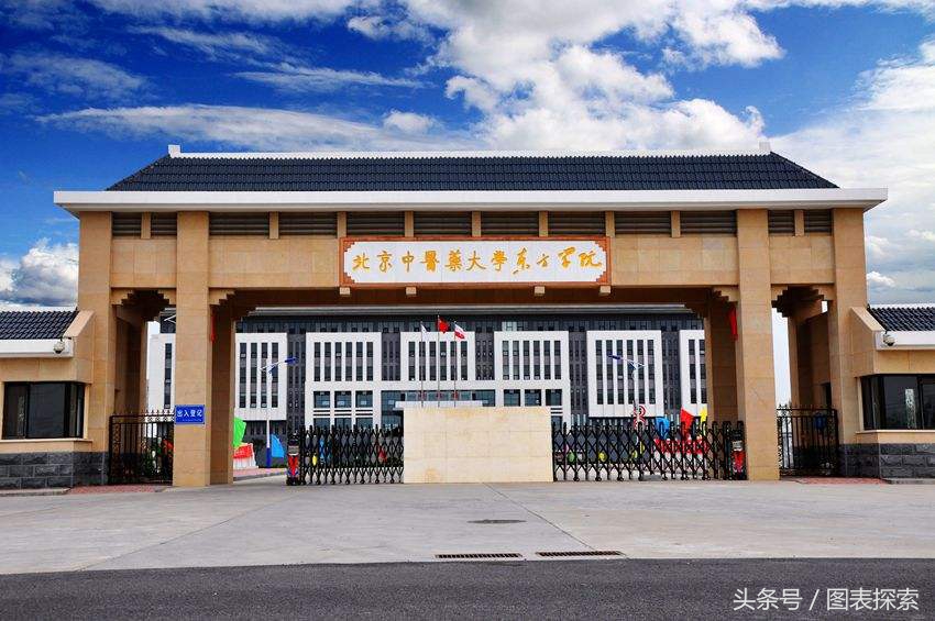 河北省廊坊市有几个大学,河北廊坊本科大学