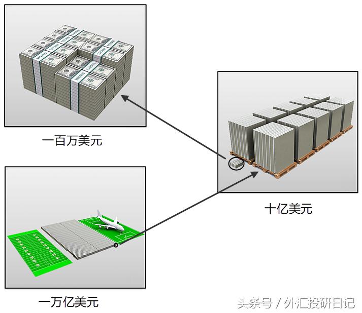 外汇新手入门讲解2024,外汇市场基础知识入门