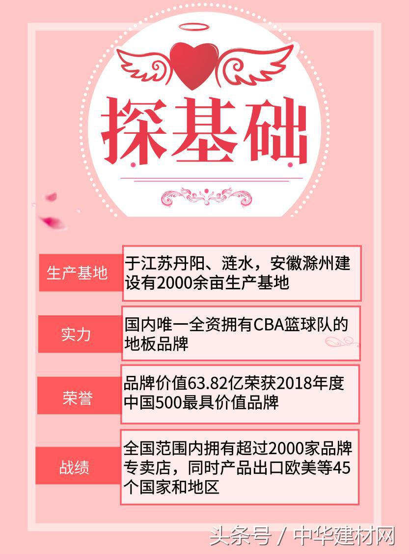 肯帝亚超级地板太和店,如何加盟肯帝亚地板