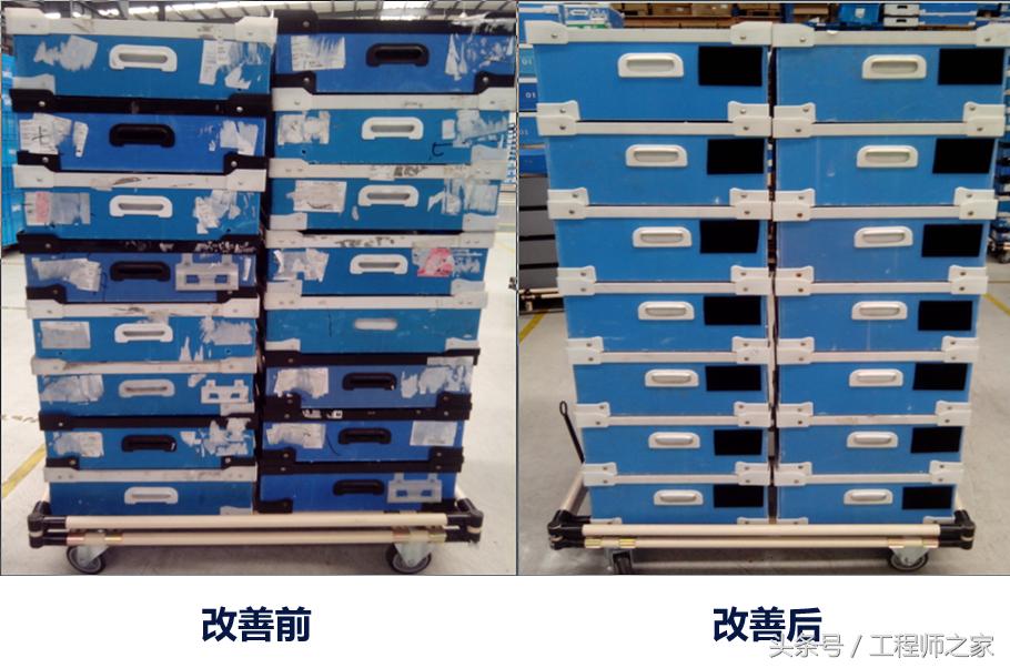 魔术贴巧妙用处,魔术贴的多种用途