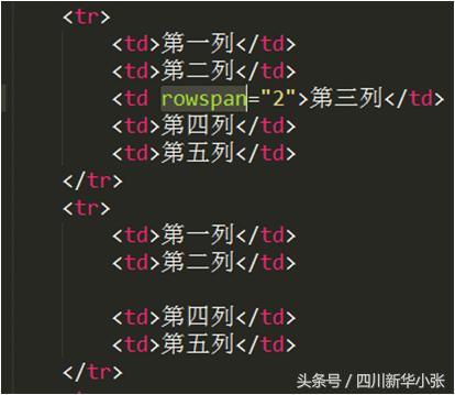 html的学习方案,学习html需要英语水平吗