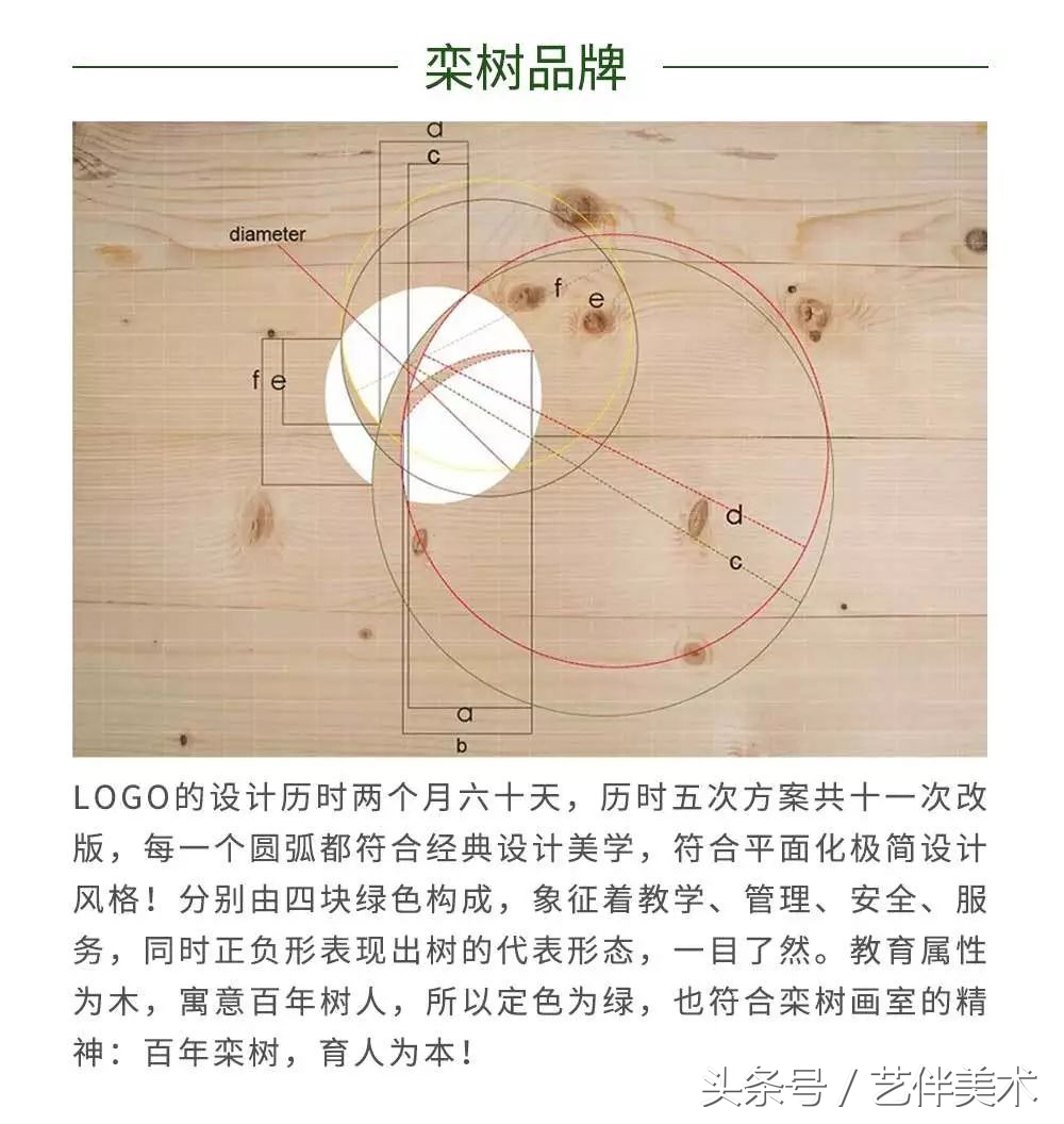 栾树画室地址在哪里,栾树画室学费