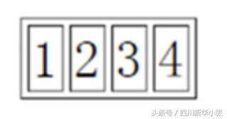 html的学习方案,学习html需要英语水平吗