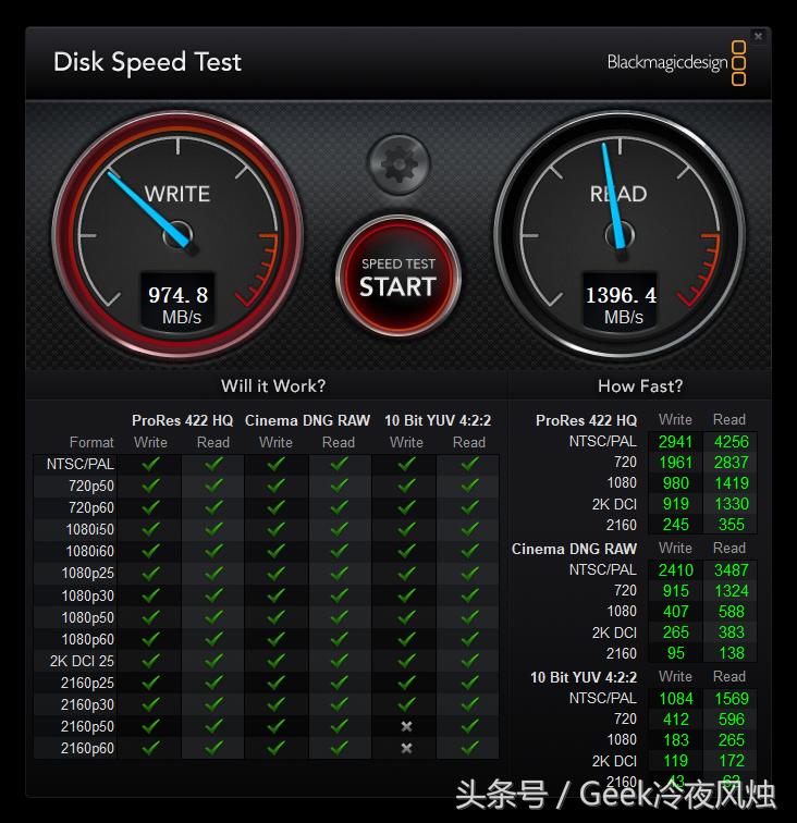 金士顿a1000nvme固态硬盘,金士顿a1000和a2000的兼容性