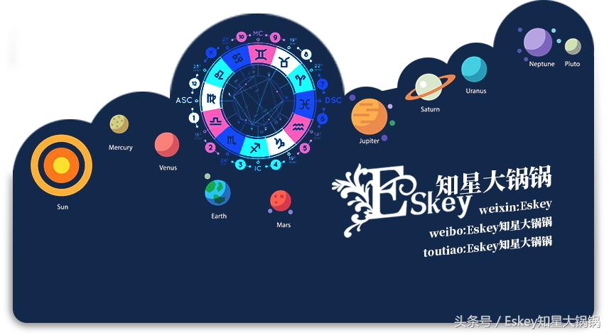 【Eskey04.01-04.07周运】以清爽之姿重头出发