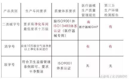 爽肤水刺痛是过敏还是干,涂爽肤水刺痛是缺水吗