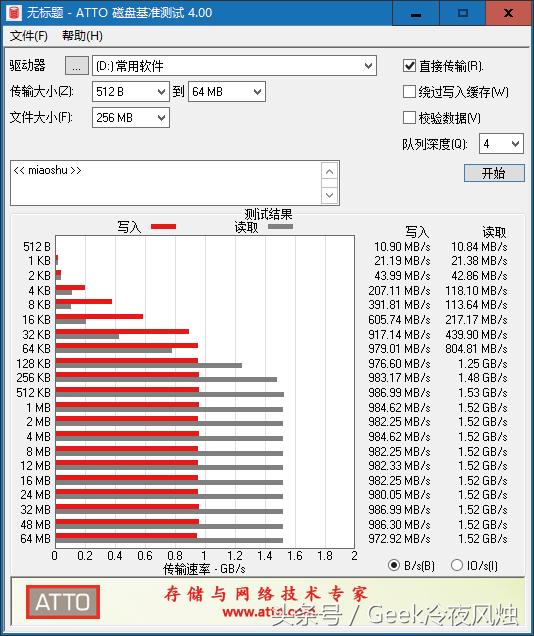 金士顿a1000nvme固态硬盘,金士顿a1000和a2000的兼容性