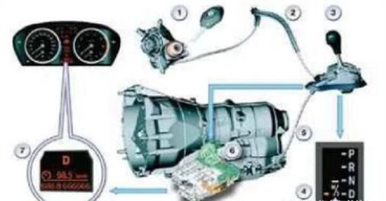 宝马档位灯不亮传动系统故障,宝马x1挡位灯不亮怎么办