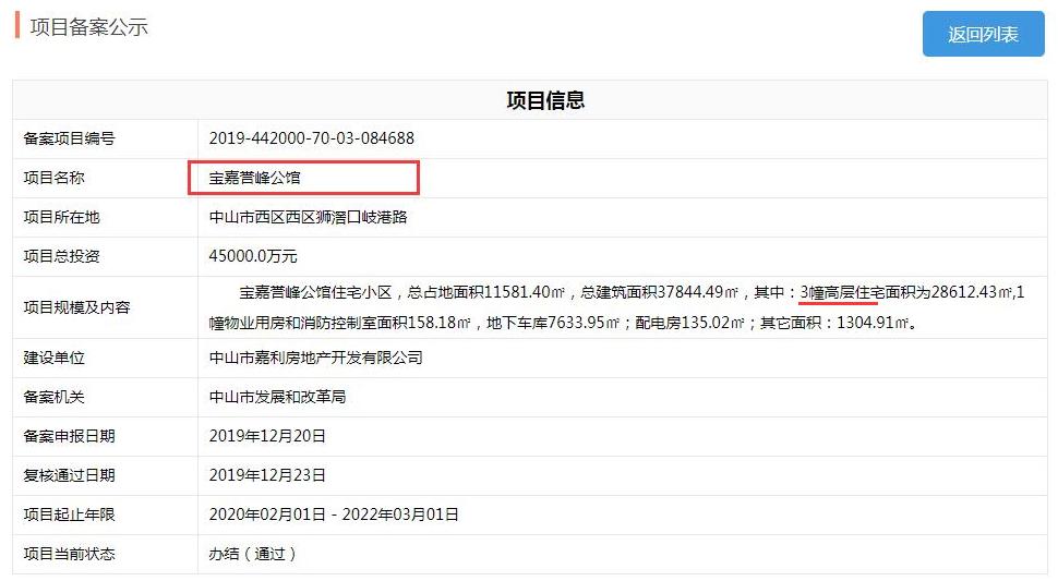 中山目前哪个新盘价格最便宜,中山小户型精装修新楼盘住宅在售