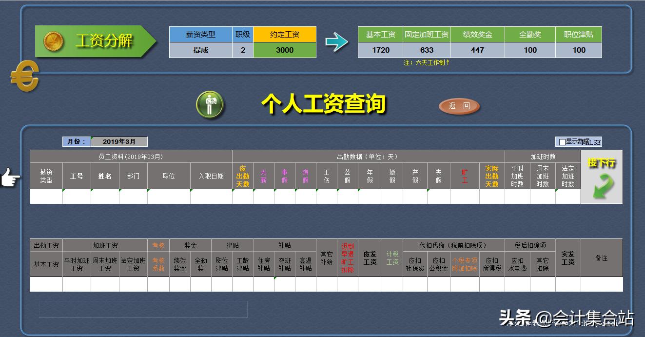 工资管理系统数据流程图,如何制作工资表自动计算个税