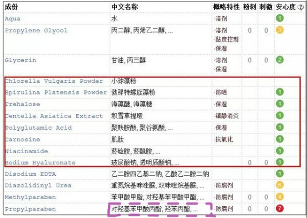 林允推荐同款,林允的泰妆