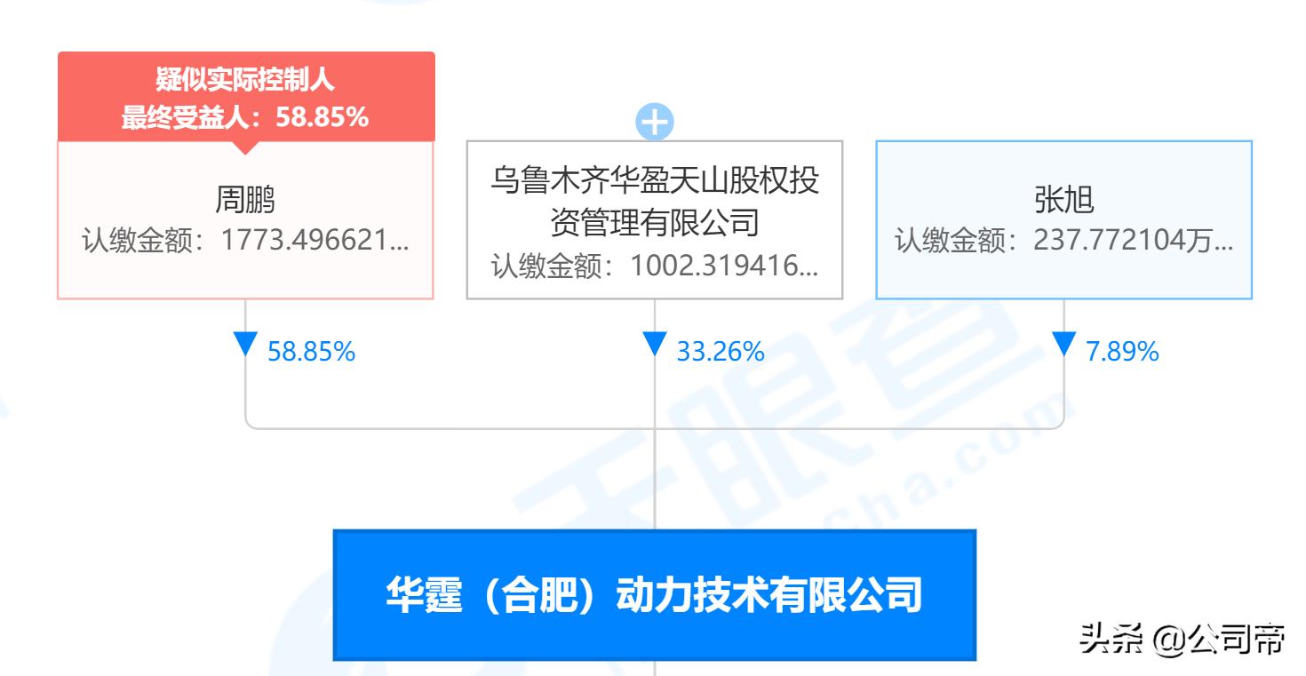 欣旺达动力电池搭载车型,欣旺达再投213亿元加码动力电池