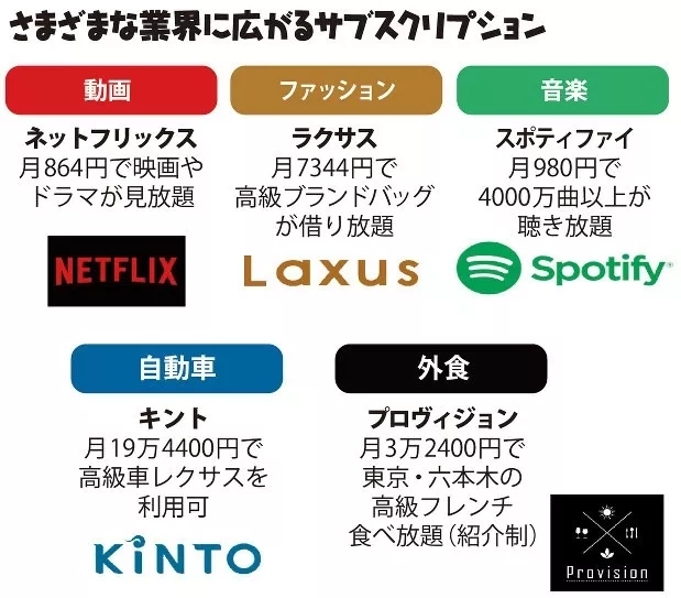 从“2019年日本流行语大赏”中，看岛国今年哪些话题“火了”
