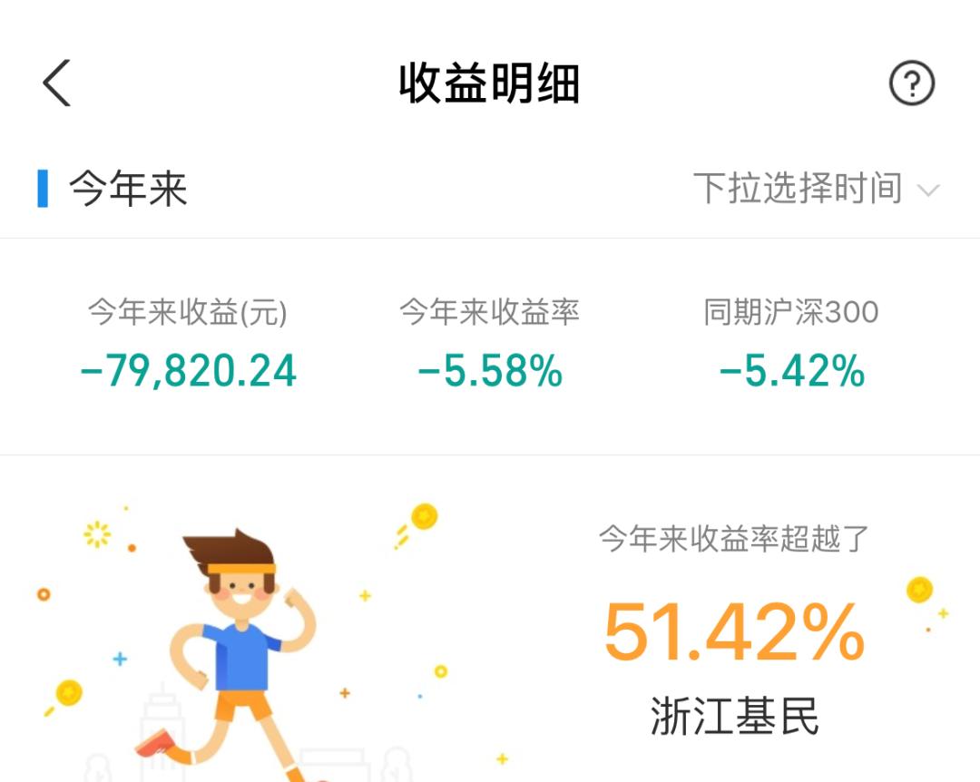 基金1号买入7号卖出算7天吗,基金什么时候买进