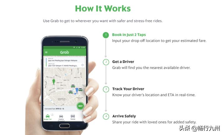 支付宝grab打车好用吗,grab打车软件需要绑定银行卡吗