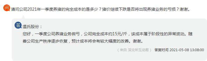 现在养一头260斤猪利润,养300头猪的利润和成功率