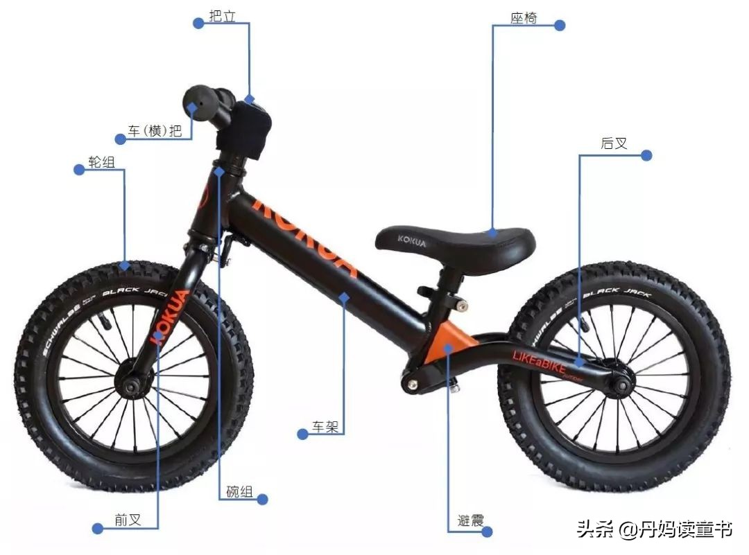 15款平衡车大摸底 (平衡车大摸底)